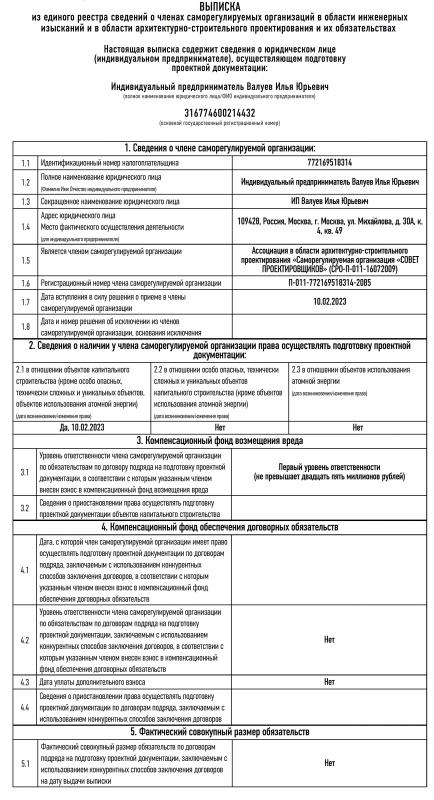SRO in the field of architectural and construction design